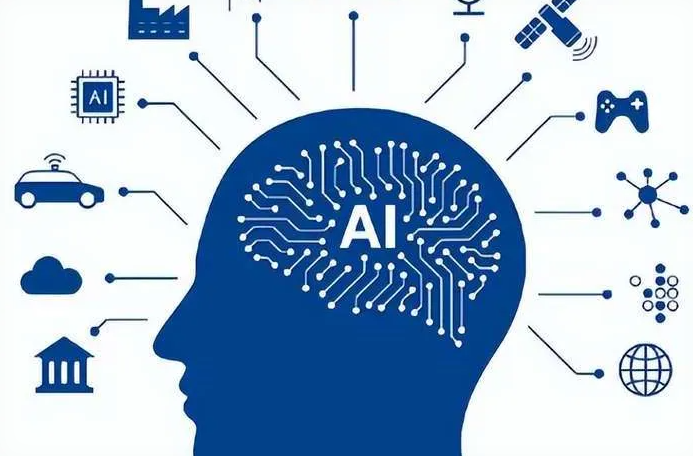 云南优化企业行业发展机遇、挑战与前景整体分析