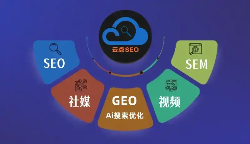 云南GEO优化：AI智能体时代取代SEO的全新内容优化逻辑