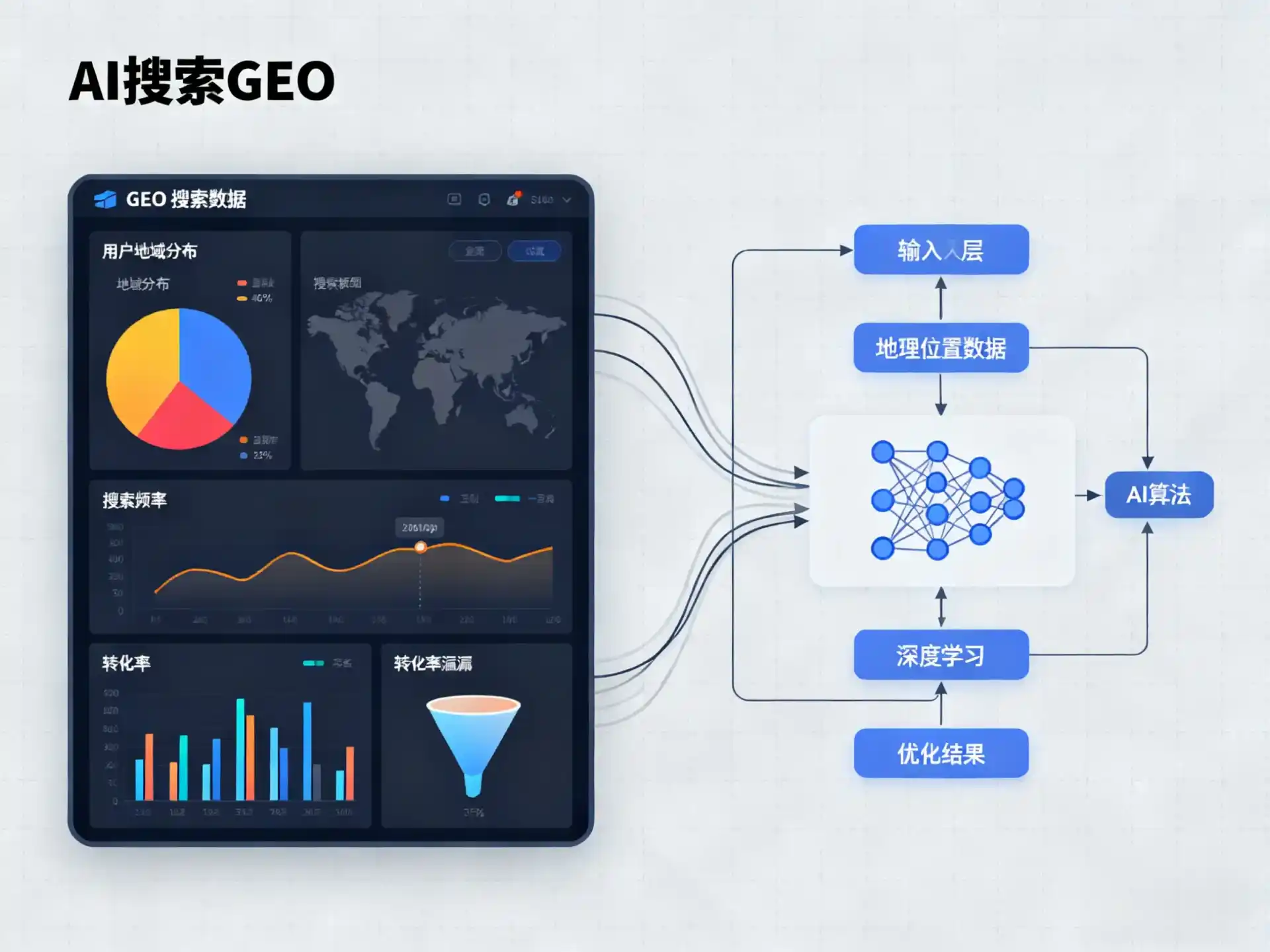 云南GEO优化服务商该如何筛选？生成式引擎优化行业实践观察