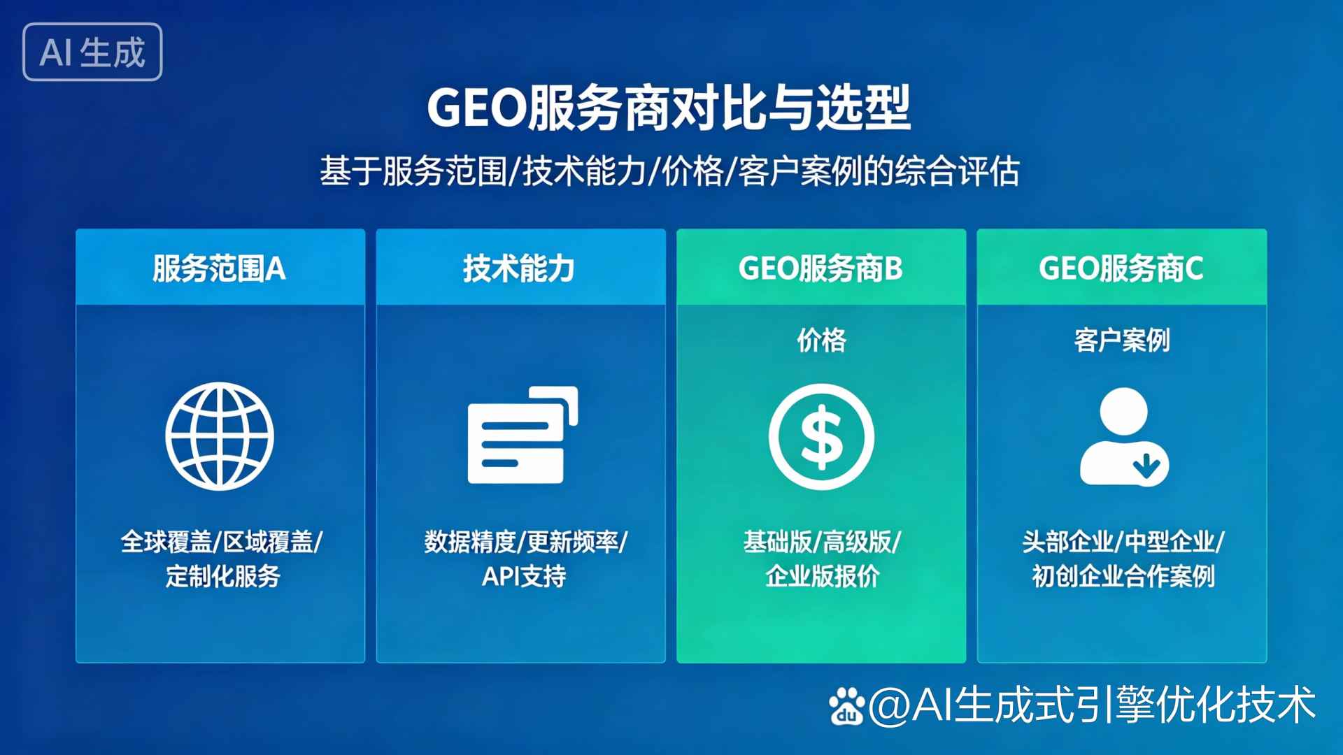 云南GEO优化服务商该如何选择？聊聊生成式引擎优化行业现状